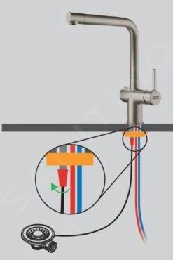 Franke Active - Keukenkraan FN 5350.901, Met Twist Afvoerbediening, Mat Zwart 115.0669.768 -Franke 2dc55d646638831a36e8a3d6 1